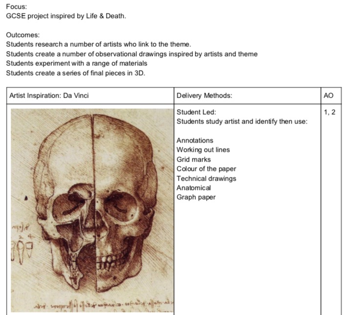 Art Scheme of Work example