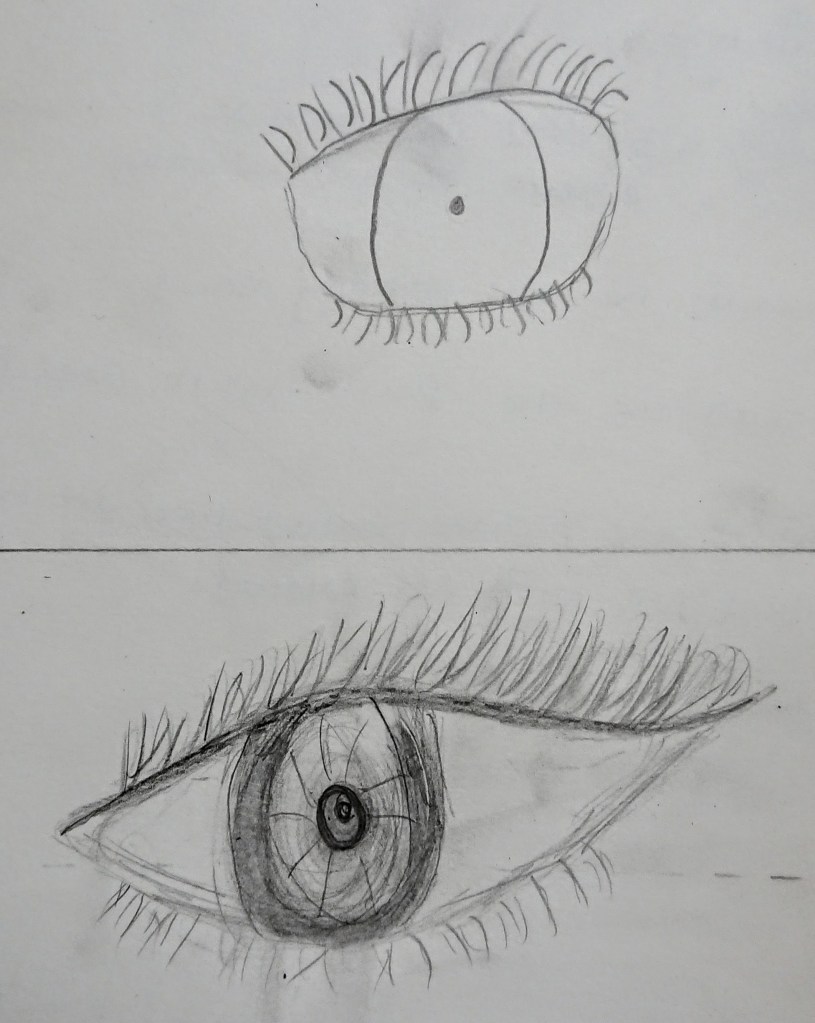 Drawing eyes step by step