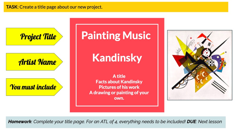 Painting scheme of learning KS3