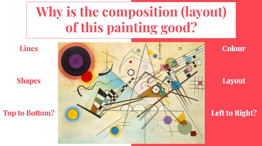 KS3 painting scheme of work - composition