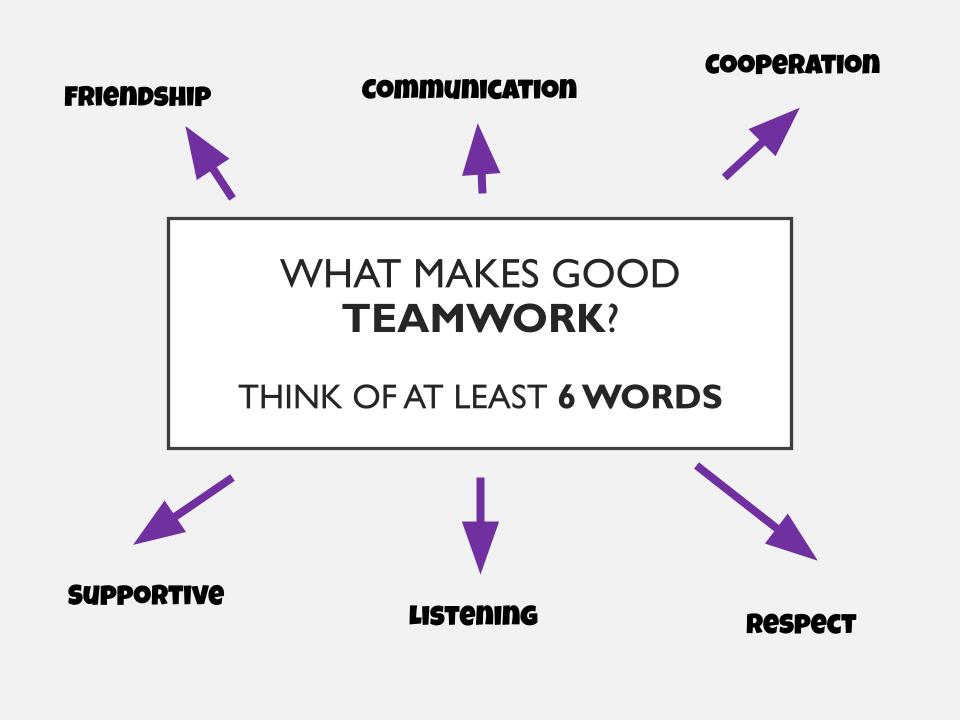 Art lesson teamwork project