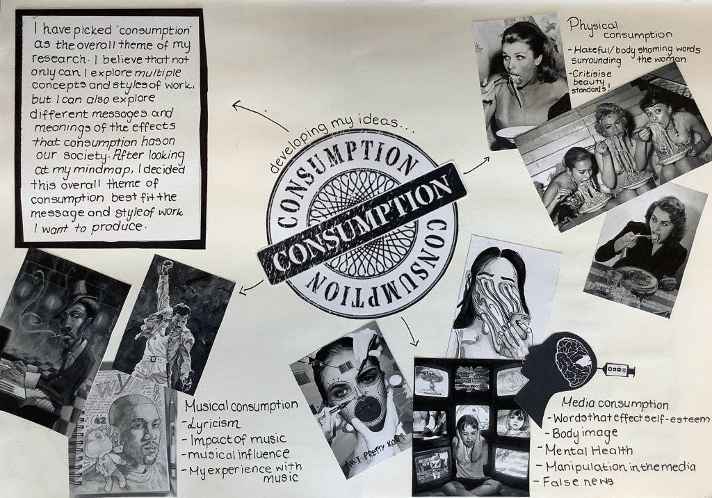 A sketchbook page focusing on the theme of 'consumption', featuring various images and annotations about physical, musical, and media consumption, along with an exploration of related concepts and messages.