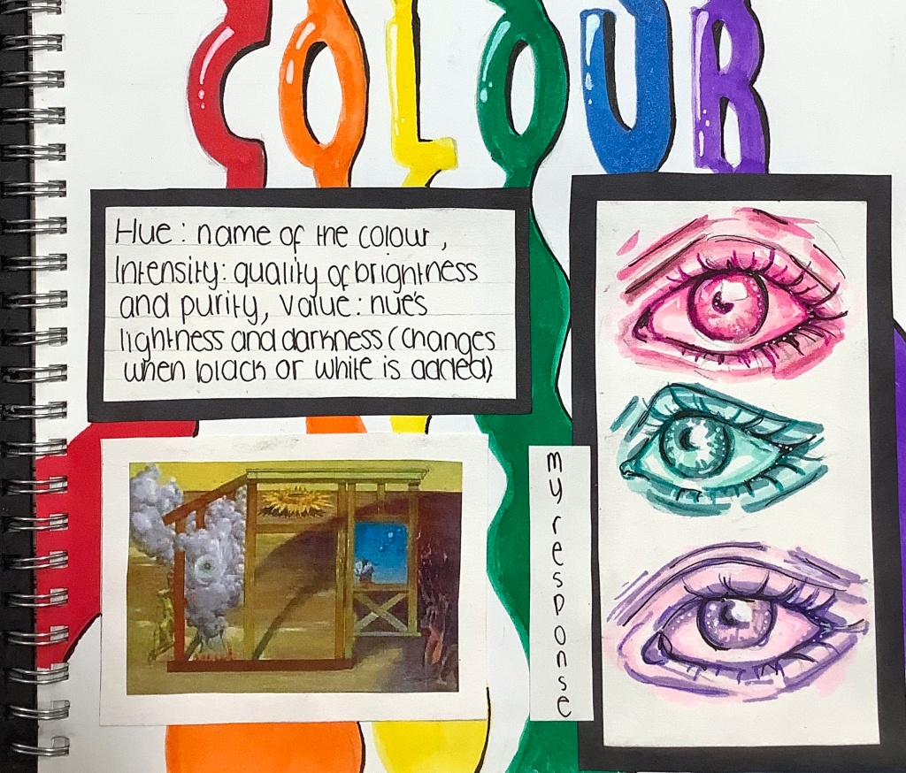 GCSE Art Sketchbook Presentation Guide