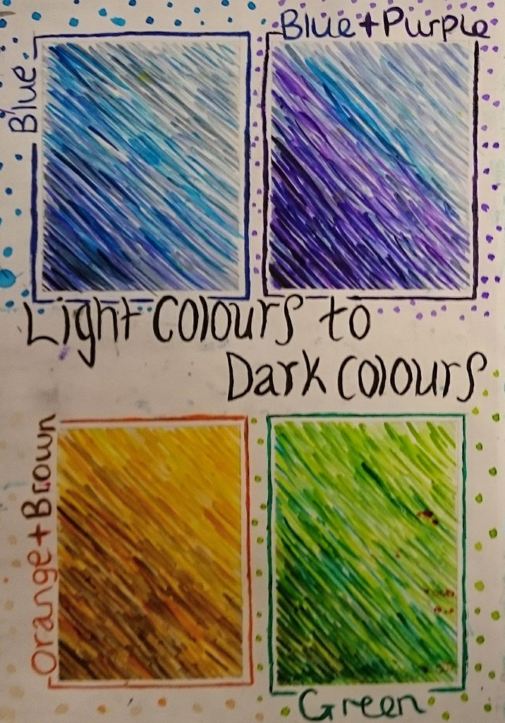 mark-making GCSE painting project