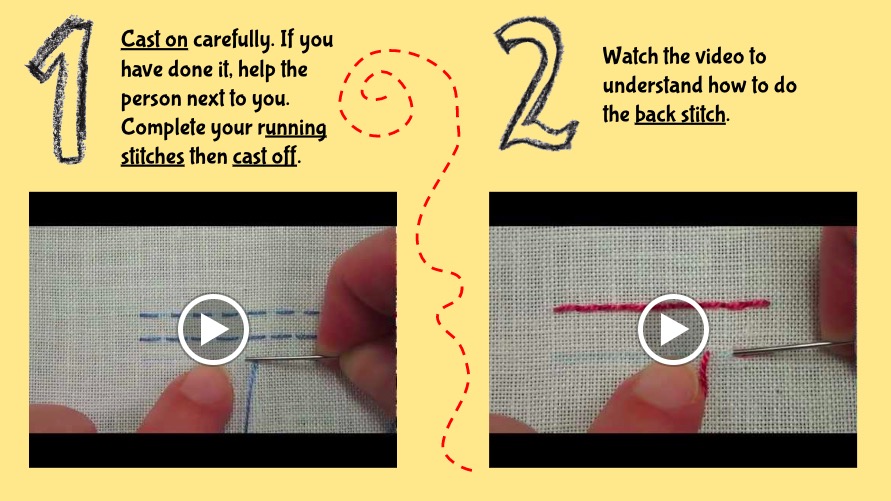 Art and textiles project inspired by food.