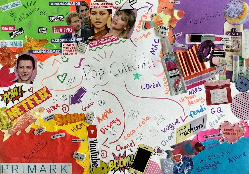 GCSE Art Mood board - Pop Culture - Art Project