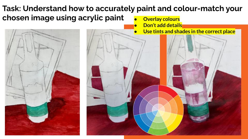 GCSE Art entry task - acrylic paint project