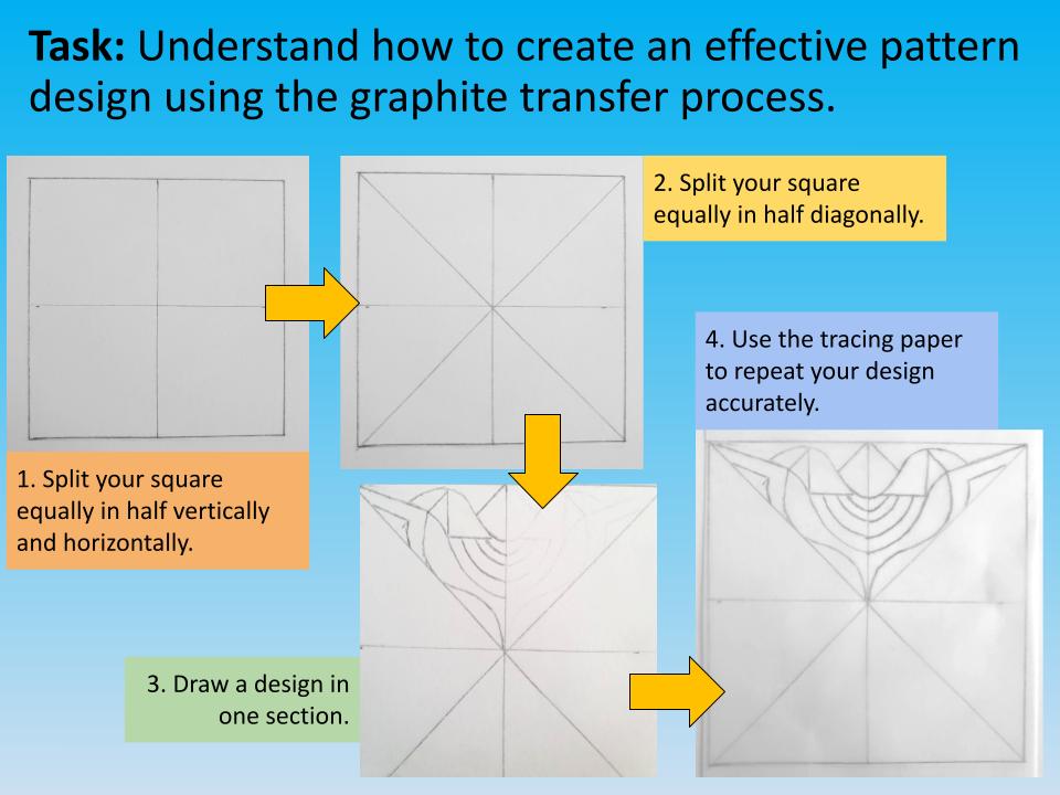 Step by step pattern design using tracing paper - rotation patterns